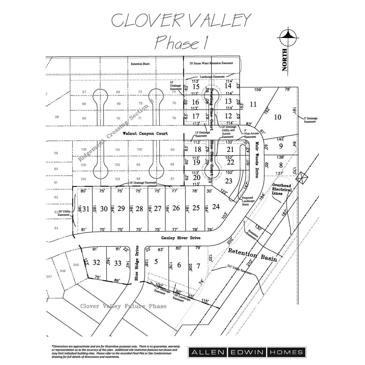 2. Clover Valley edificio a Gauley River Drive, Mishawaka, IN 46544